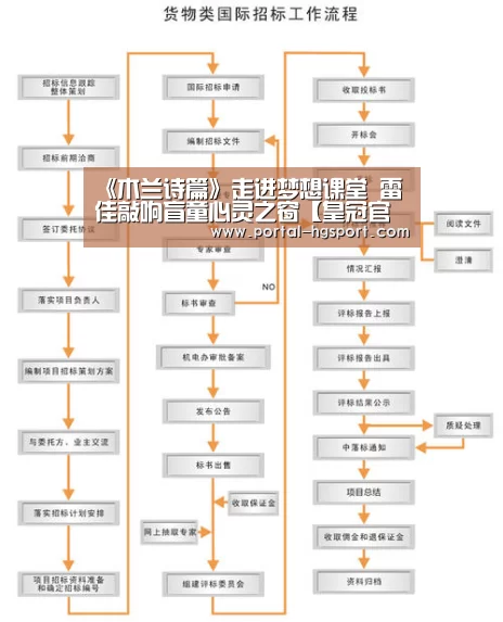 《木兰诗篇》走进梦想课堂 雷佳敲响盲童心灵之窗【皇冠官方】(图4) 皇冠体育下载